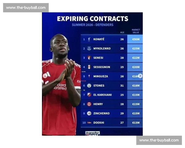 纽卡 4000 万镑求购利物浦中场埃利奥特,中场重组箭在弦上 纽卡 4000 万镑求购利物浦中场埃利奥特,中场重组箭在弦上