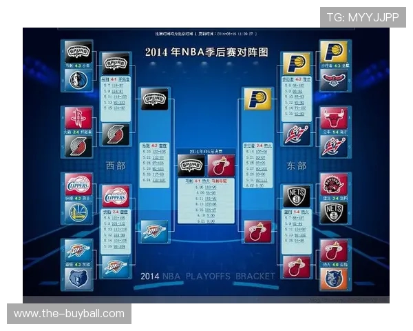 年NBA季后赛完整指南:从赛制到夺冠热门 年NBA季后赛完整指南:从赛制到夺冠热门